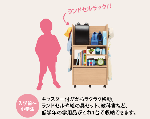 入学前~小学生 キャスター付だからラクラク移動。ランドセルや絵具セット、教科書など、低学年の学用品がこれ1台で収納出来ます。